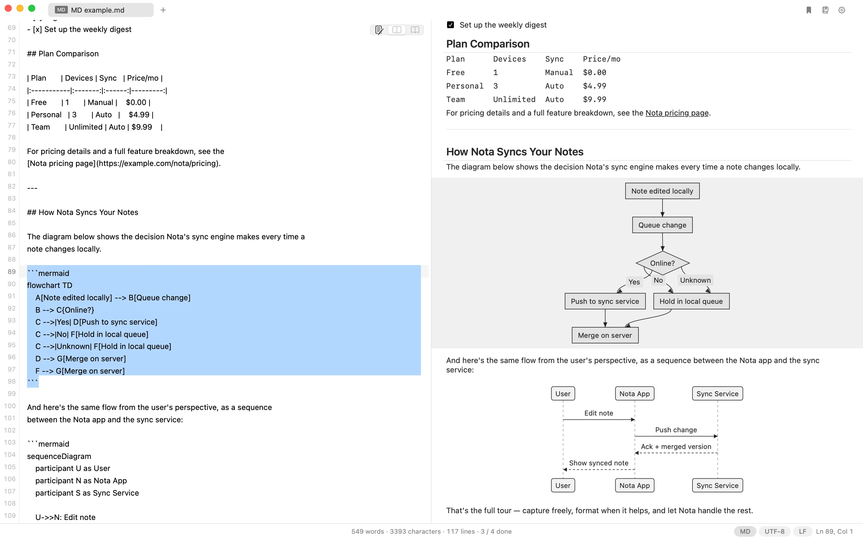 Nota with a Markdown file open beside its preview, showing a rendered table and two Mermaid diagrams.